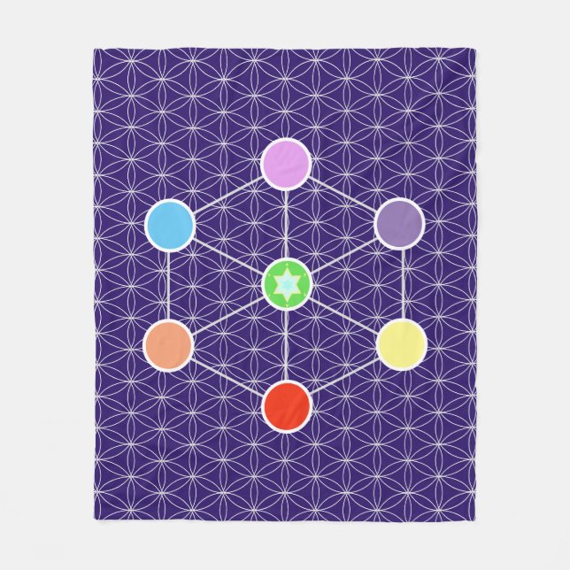 Schöner Metatrons Würfel Fleecedecke (Vorderseite)