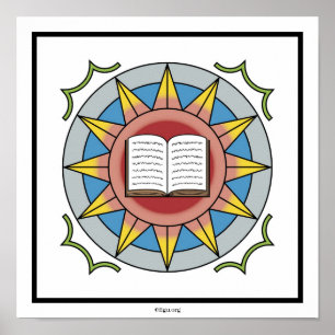 Schöpfungs-Energie-Lehrsymbol-Poster Poster