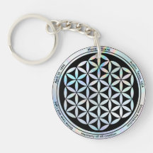 Schöpfungsharmonie-Symbol-Magnet