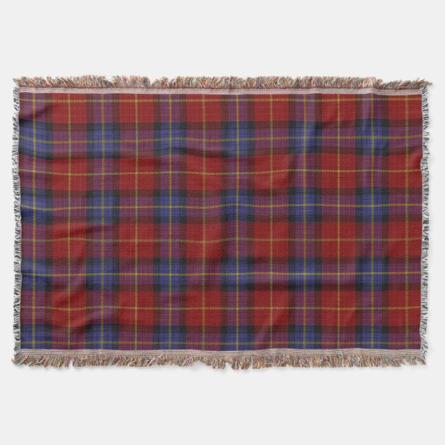 Schottenmuster Decke (Vorderseite)