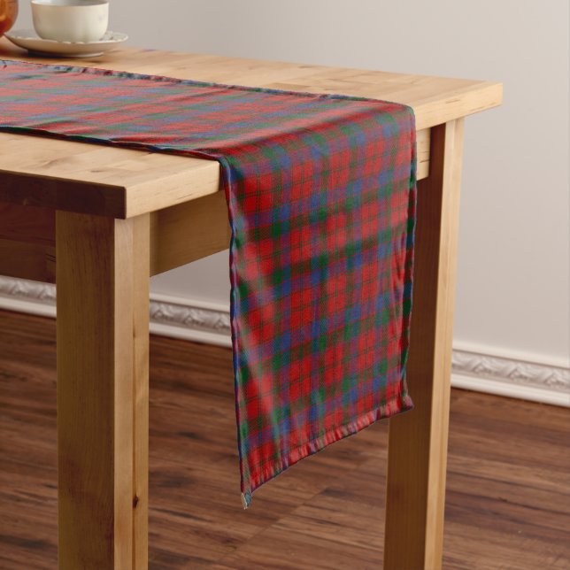 Schottischer ClanRobertson Donnachaidh Tartan Kurzer Tischläufer (Beispiel)