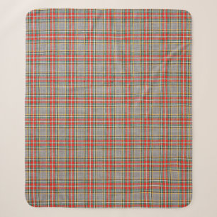 Schottisches Tartan: rot-grün-gelbes Muster. Sherpadecke
