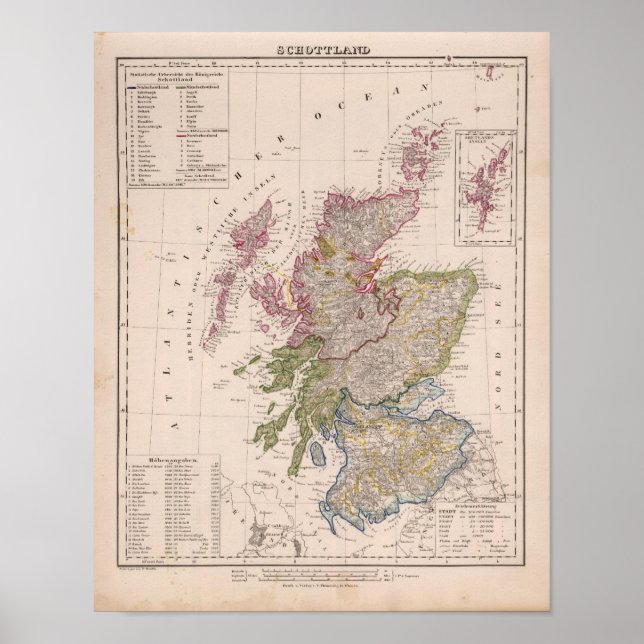 Schottland 14 poster (Vorne)