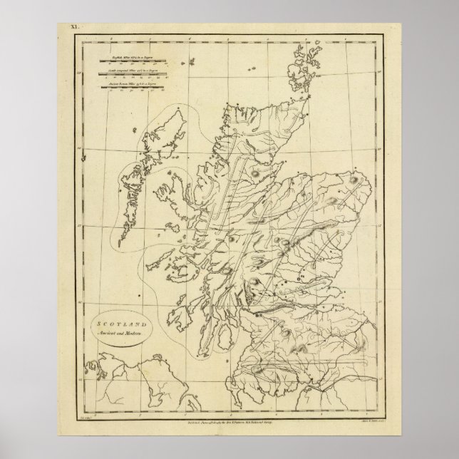 Schottland-Kontur Poster (Vorne)