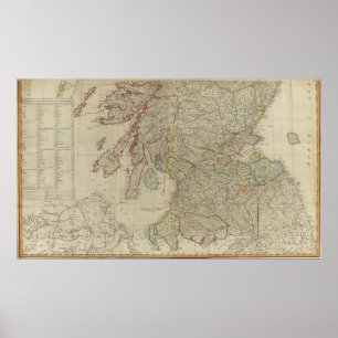 Schottland Süd Poster
