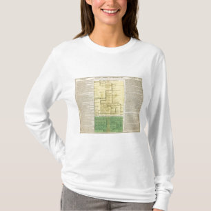 Schottland von 404 bis 1603 T-Shirt