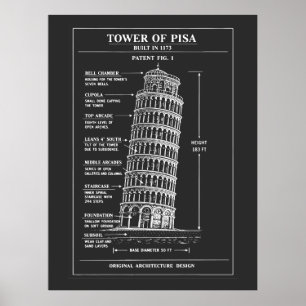 Schräger Turm von Pisa Blueprint-Kunst Poster