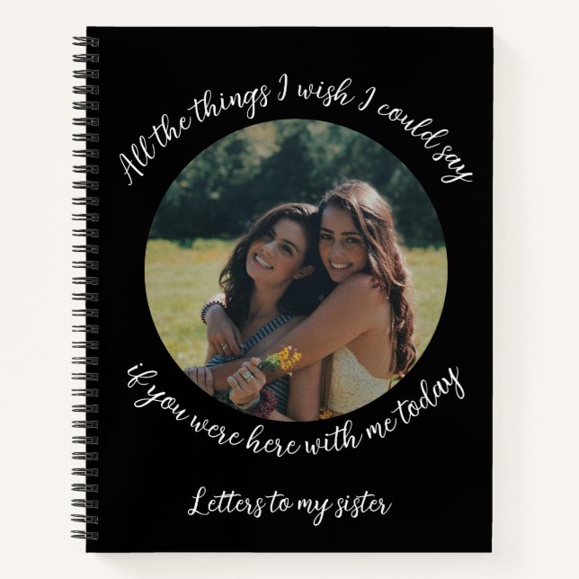 Schreiben an meine Schwester: Erinnerungsblatt Notizbuch (Vorderseite)