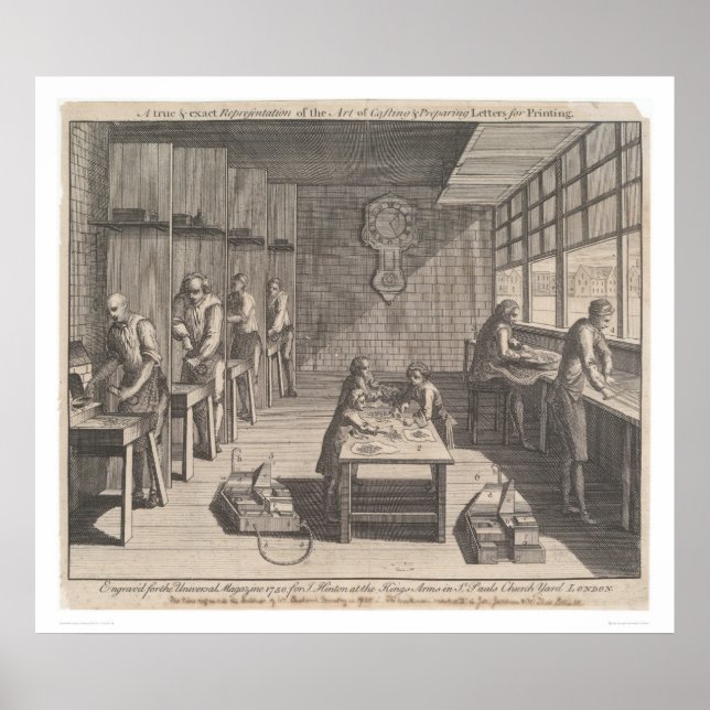 ... Schreiben zum Herstellen und Vorbereiten (1473 Poster (Vorne)