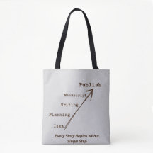 Schriftsteller-Schultertasche | Geschenk für Schri