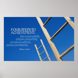 Schritte zur Erstellung eines Poster-Prints Poster