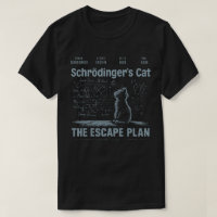 Schrödingers Cat Escape Plan Physik Science