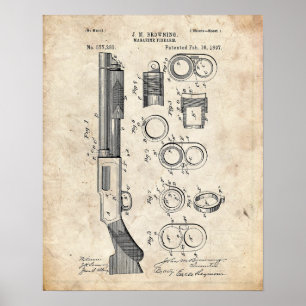 Schrotflinte-Patent Poster