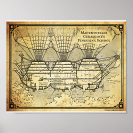 Schulabschluss Poster