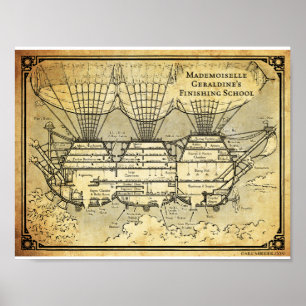 Schulabschluss Poster