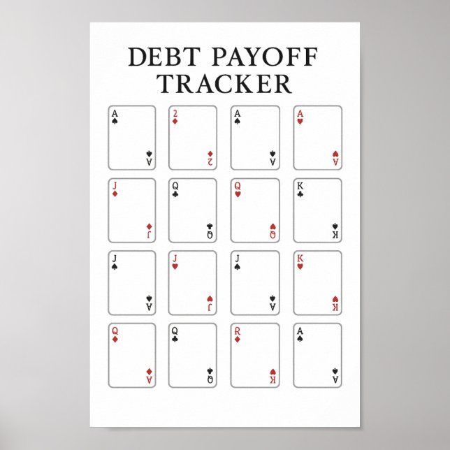 Schulden Payoff Tracker Poster (Vorne)