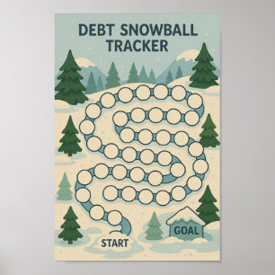 Schulden Snowball Tracker Poster