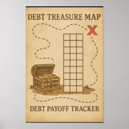 Schulden Treasmap Payoff Tracker Game Vintag Poster