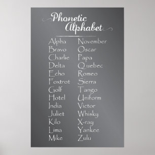 Schulkhalle Blackboard Phonetic Alphabet Poster
