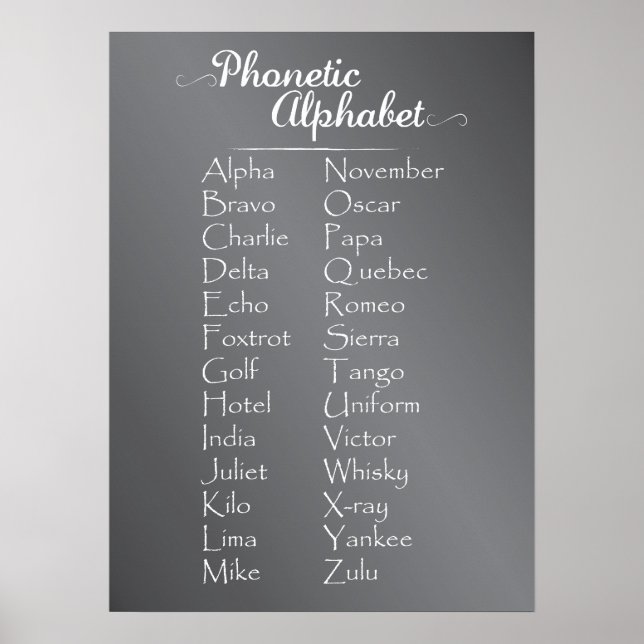 Schulkhalle Blackboard Phonetic Alphabet Poster (Vorne)