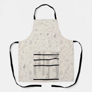 Schürze der Kochen-Messäquivalente