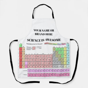 Schürze Periodensystem der Elemente