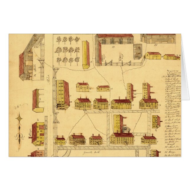SCHÜTTEL-APPARATdorf-KARTE, 1849 (Vorderseite (Horizontal))