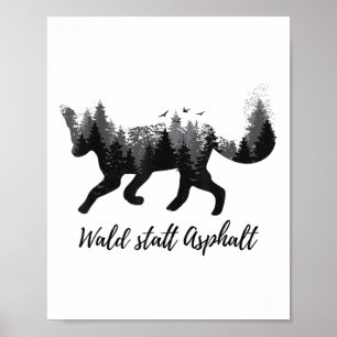 Schutz der Umwelt und Klimaschutz Poster