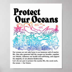 Schutz unserer Ozeane Gerettet Weltmeeres-Tag Poster