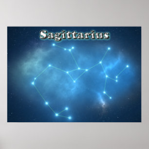Schützekonstellation Poster