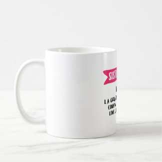 Schwägerin Substantiv Definition Morgenkaffee Kaffeetasse