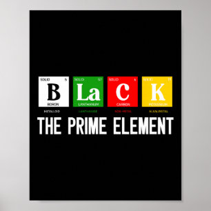 Schwarz Das Primelement Schwarze Geschichte Monat Poster