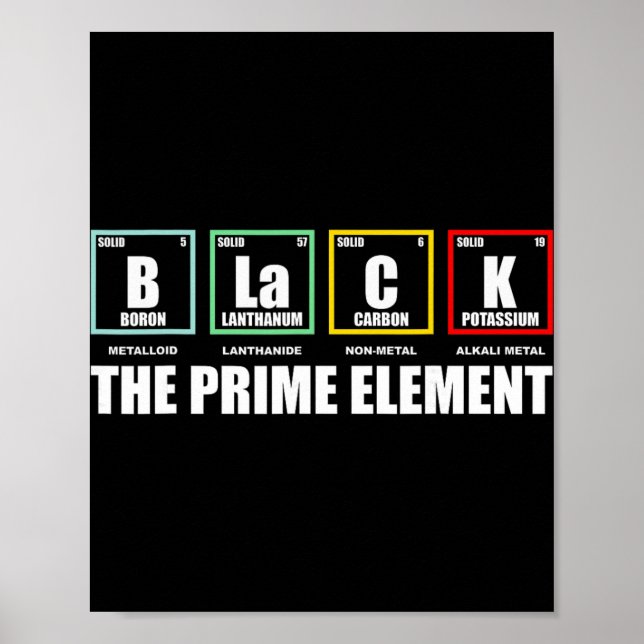 Schwarz Das Primelement, Schwarze Geschichte Monat Poster (Vorne)