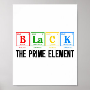 Schwarz Das Primelement Schwarze Geschichte Monat Poster