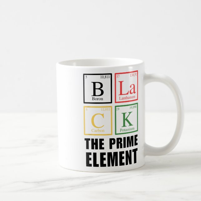 Schwarz Das Primelement Schwarze Geschichtsmonatsp Kaffeetasse (Rechts)