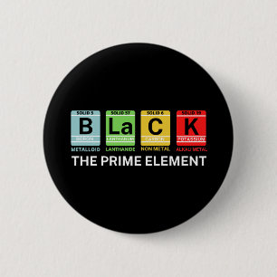 Schwarz: Die schwarze Vorgeschichte des Prime-Elem Button