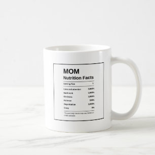 Schwarz-Weiß-Trendy-Foto Mama Ernährung Fakten Kaffeetasse