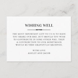 Schwarz-weiße klassische Hochzeit wünschenswert Begleitkarte