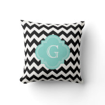 Schwarz-weißes Zickzack Zig-Zag-Monogramm