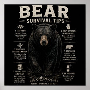 Schwarzbär-Bären-Überlebenstipps Vintage-Outdoor Poster