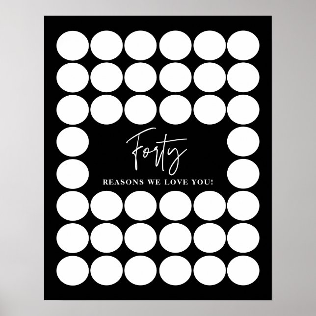 Schwarze 40 Gründe, aus denen wir Sie zum Geburtst Poster (Vorne)