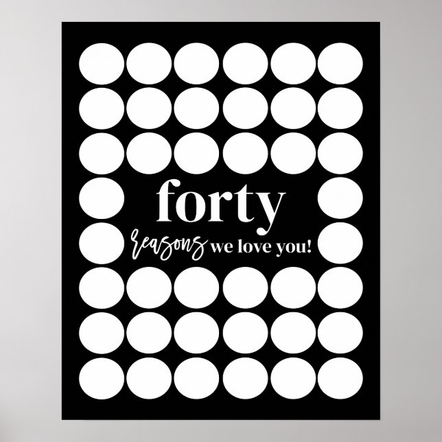 Schwarze 40 Gründe, aus denen wir Sie zum Geburtst Poster (Vorne)