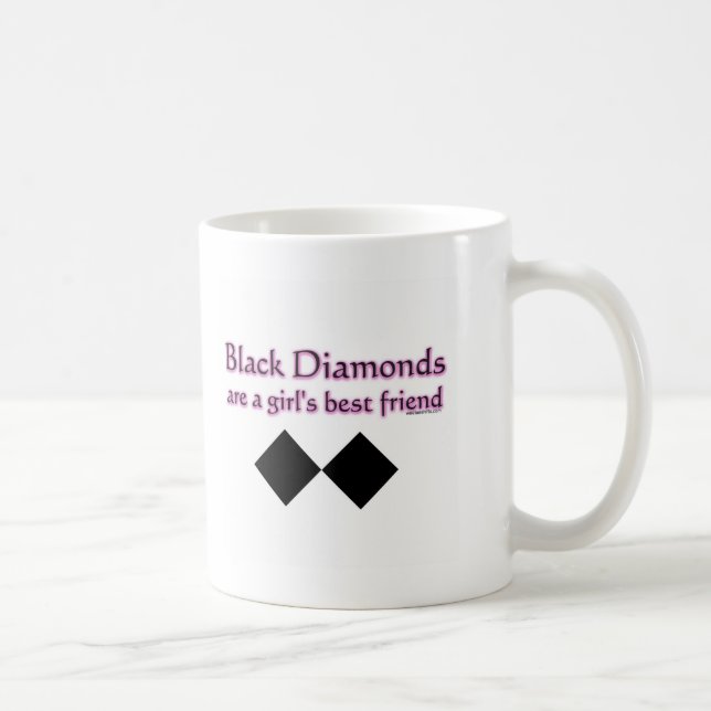 Schwarze Diamanten sind ein bester Freund der Kaffeetasse (Rechts)