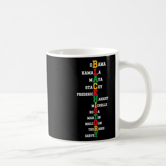 Schwarze Führer des Monats der Schwarzen Geschicht Kaffeetasse (Rechts)