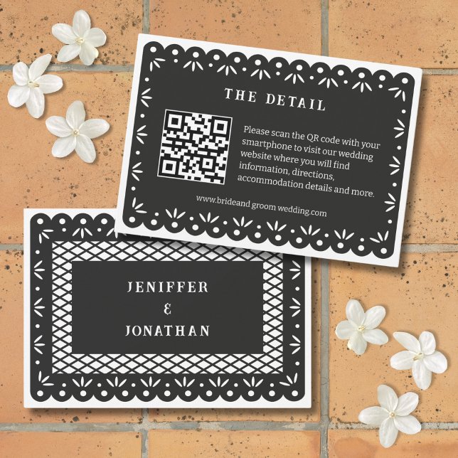 SCHWARZE MEXIKANISCHE PAPEL-PICADO-EINSCHALUSKARTE (Von Creator hochgeladen)