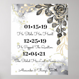 Schwarze und goldene Rose Bestes Hochzeitspender Poster