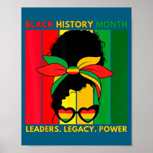 Schwarzer Geschichtsmonat afroamerikanisch Poster