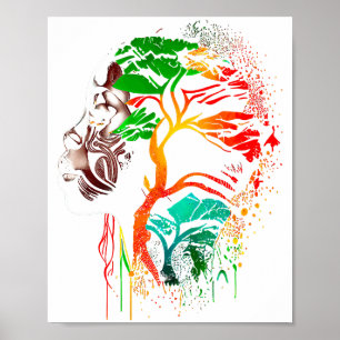 Schwarzer Geschichtsmonat Afroamerikanische Vorfah Poster
