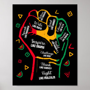 Schwarzer Geschichtsmonat Faust Black Power Outfit Poster