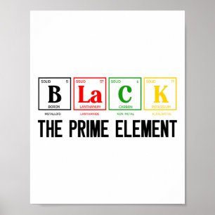 Schwarzer Monatszeitraum des Primärelements Poster